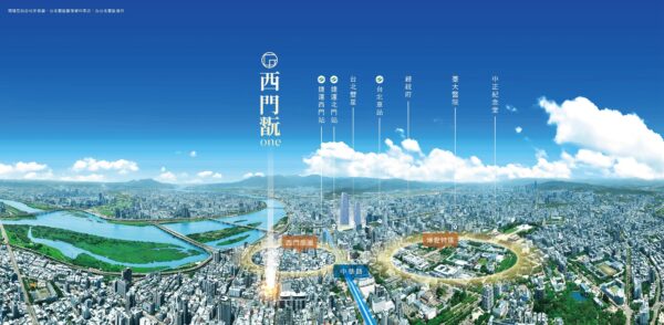 萬華區在西區門戶計劃帶動下積極補漲，新案單價已站穩百萬大關。最新預售案「西門翫」挾雙捷交會西門站350米、一站直抵國門雙子星的絕佳優勢，成為置產族卡位國門建設紅利的增值首選。(圖/西門翫提供)