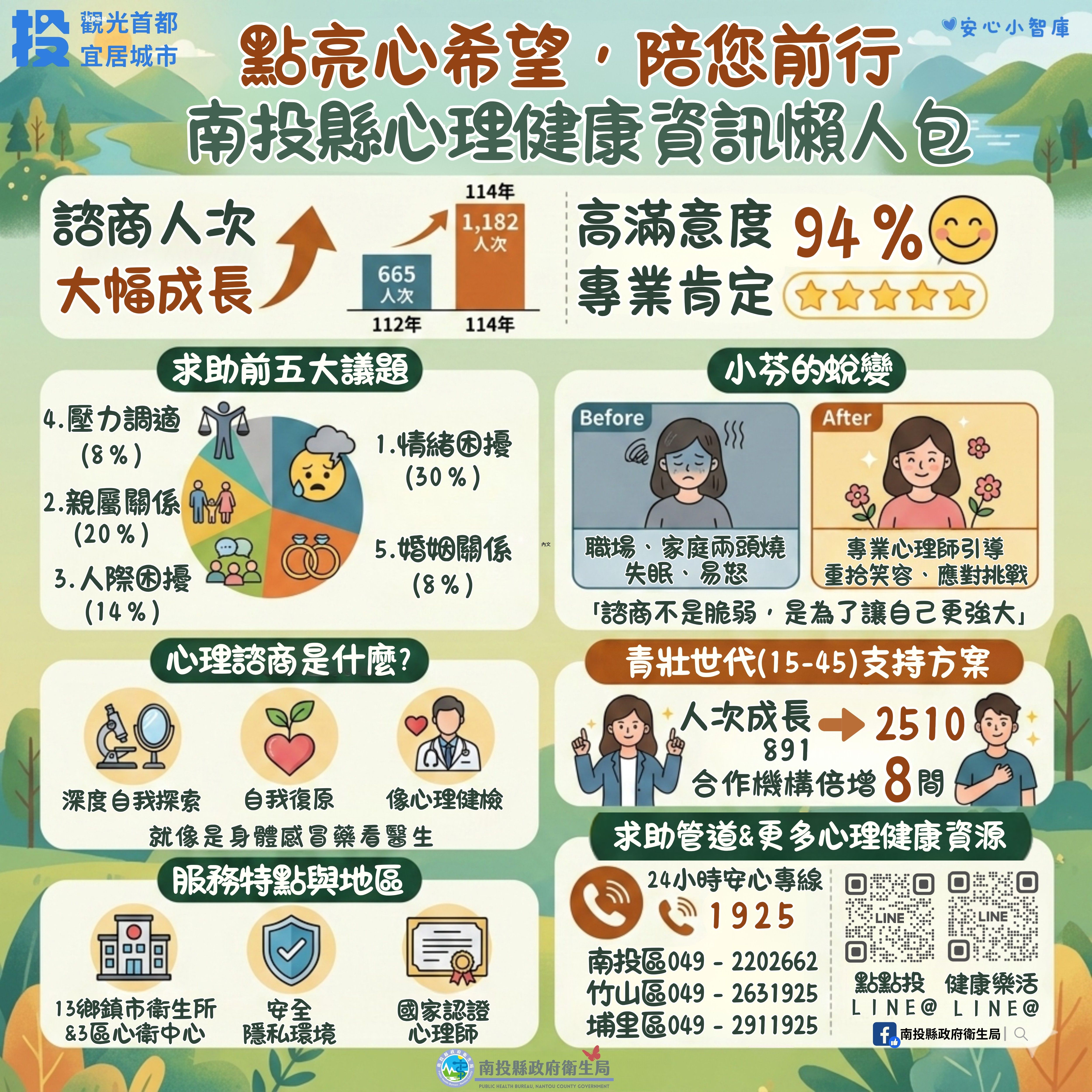 News